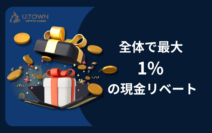 全体で最大 1% の現金リベート